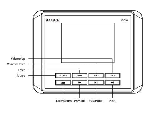 Kicker KRC55 | Digital Remote Controller | Secondary Head Unit
