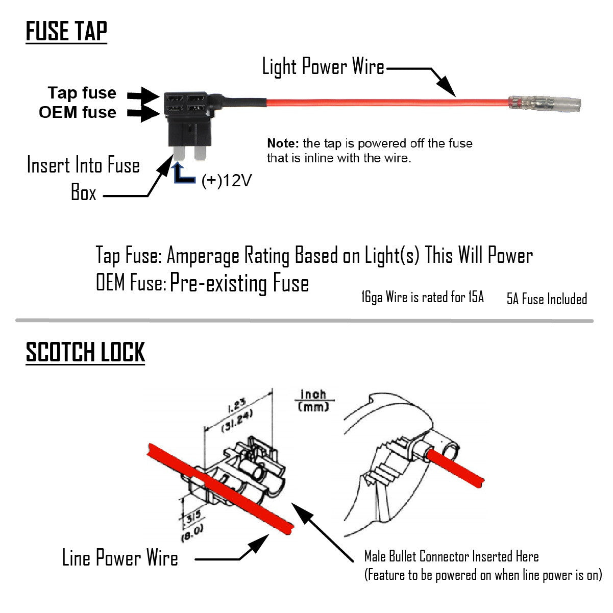 Fuse Tap Kit - Universal