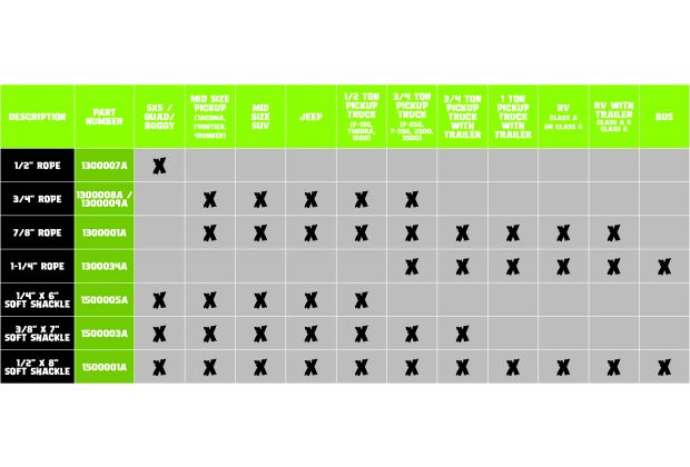 VooDoo Offroad Hero Series - HD Recovery Package II