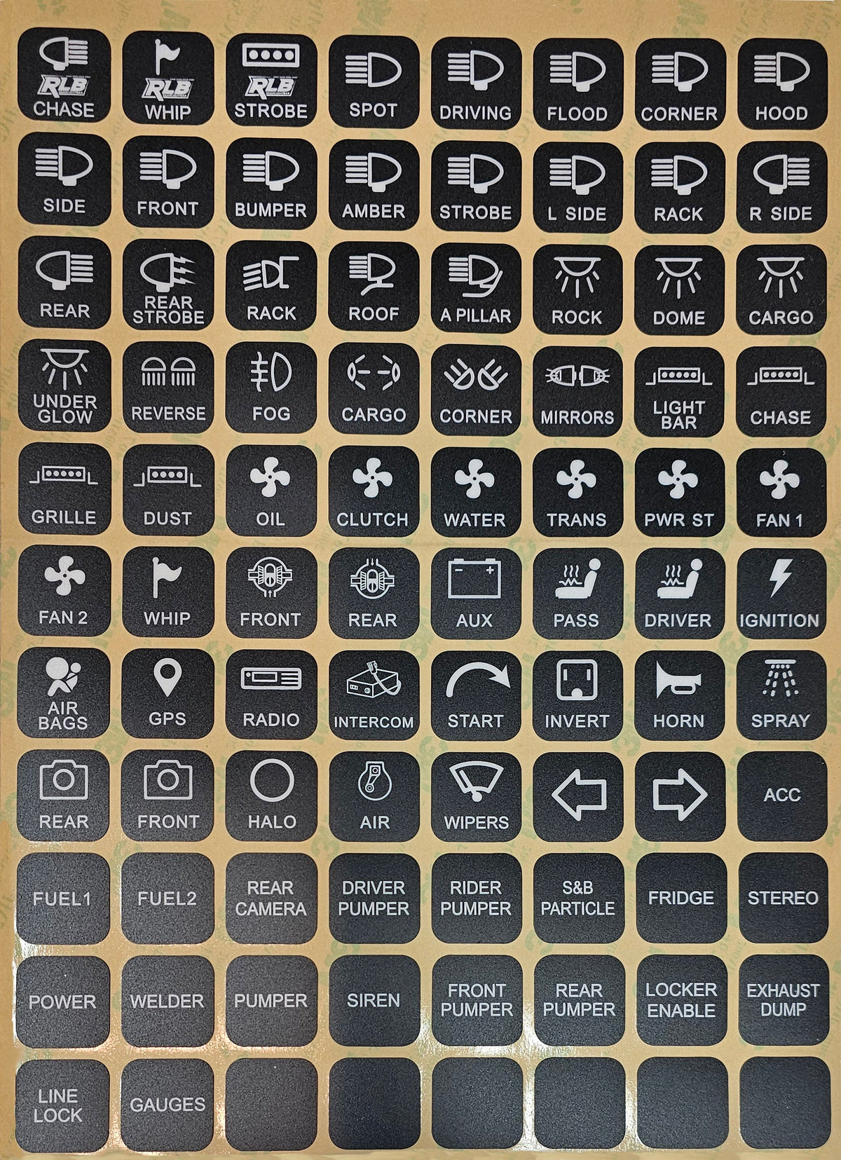 PRO8 Replacement Panel