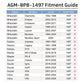 Brake Reservoir Adapter - Mazda / Mitsubishi / Subaru / Suzuki / Volvo