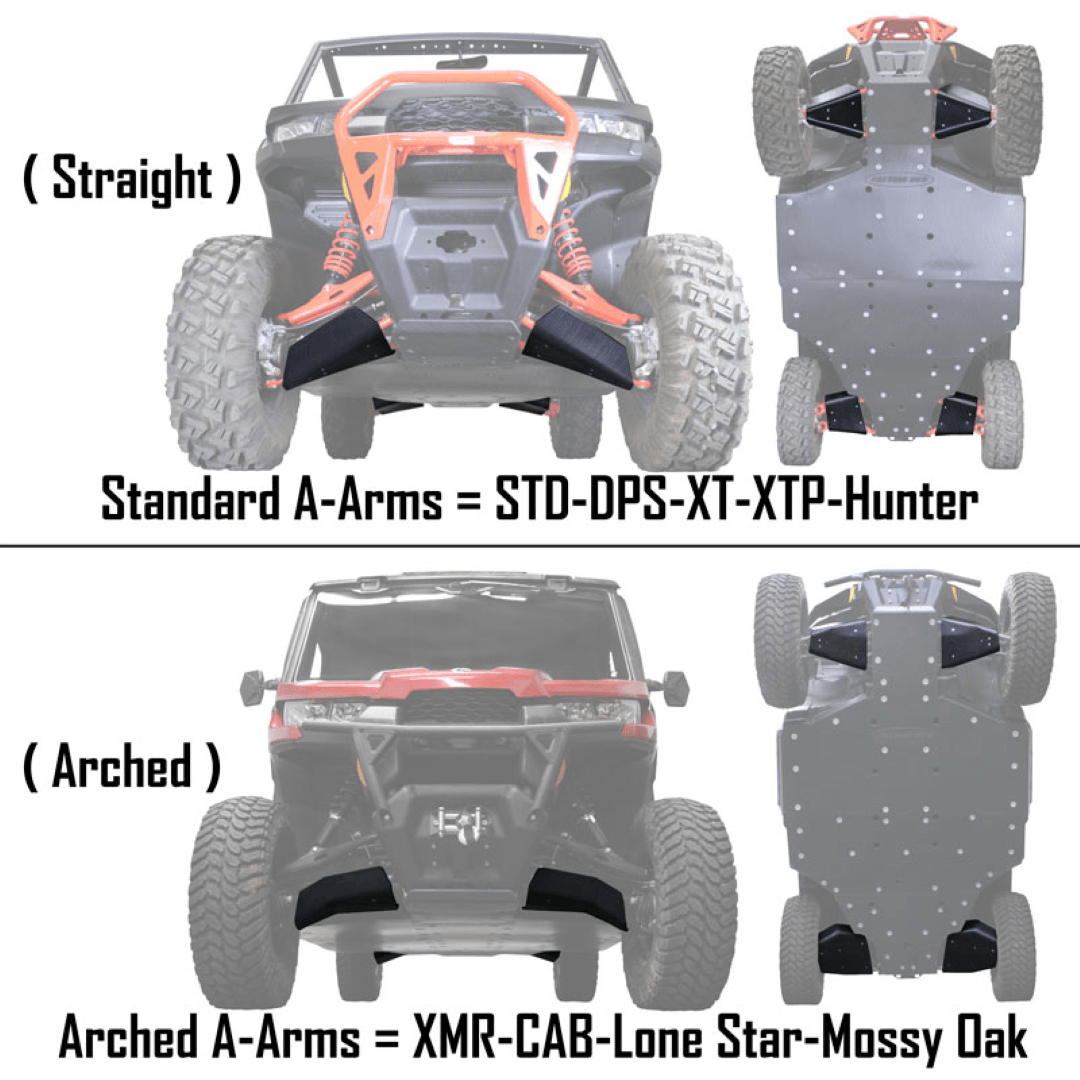 Can-Am Defender & Defender MAX UHMW A-Arm Guards
