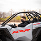RPM Face Mask / Balaclava / Dust & Sand Mask / Head Sock