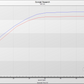 RPM Kawasaki H2 Big Mouth Resonated Cat Delete Mid Pipe