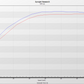 RPM Kawasaki Teryx H2 Supercharged Carbon Cold Air High Flow Race Intake