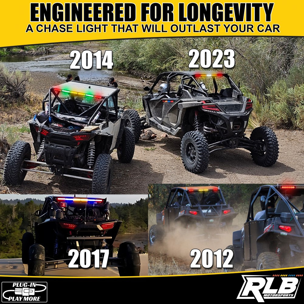 Kawasaki Teryx H2 Chase Light - San Felipe (Amber/White)