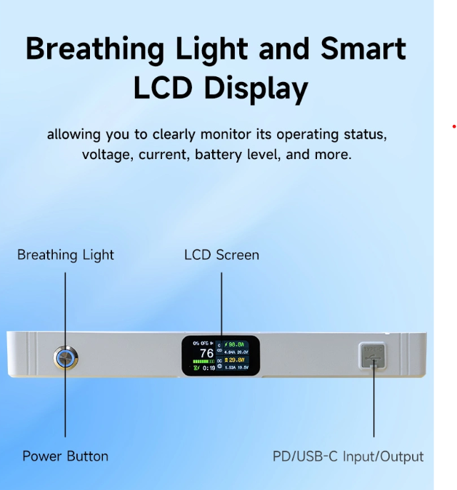 Peakdo LinkPower Power Bank for Starlink Mini