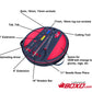 Revolve BOXO Tool Kit
