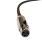 Panel Mount Female PTT