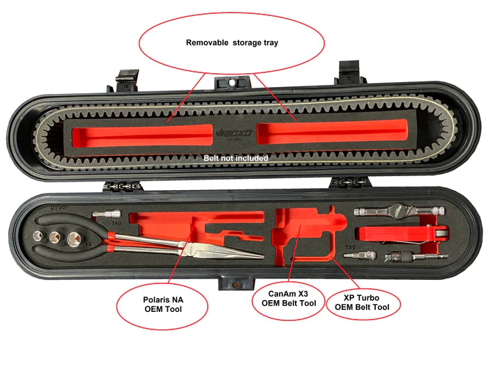 Savage UTV Boxo Tool Kit